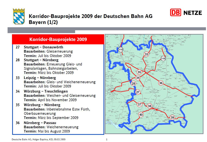 Baukorridore 2009 in Bayern