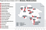470 Millionen Euro für Schienennetz in Bremen und Niedersachsen