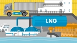Welches Potenzial hat flüssiges Erdgas als zukünftiger Antrieb für Lkw und Schiff?