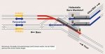 Bern Wylerfeld: Engpass im Bahnbetrieb beseitigen