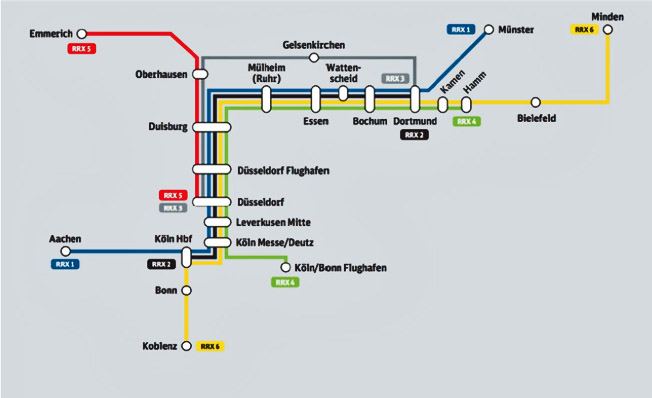 Verträge zum RRX und zum Ausbau des Dortmunder Hbf unterzeichnet