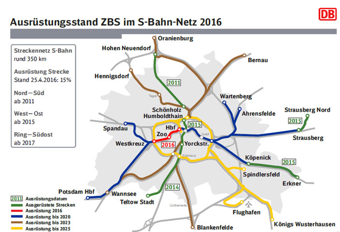 Berliner Stadtbahn bekommt moderne Zugsicherung
