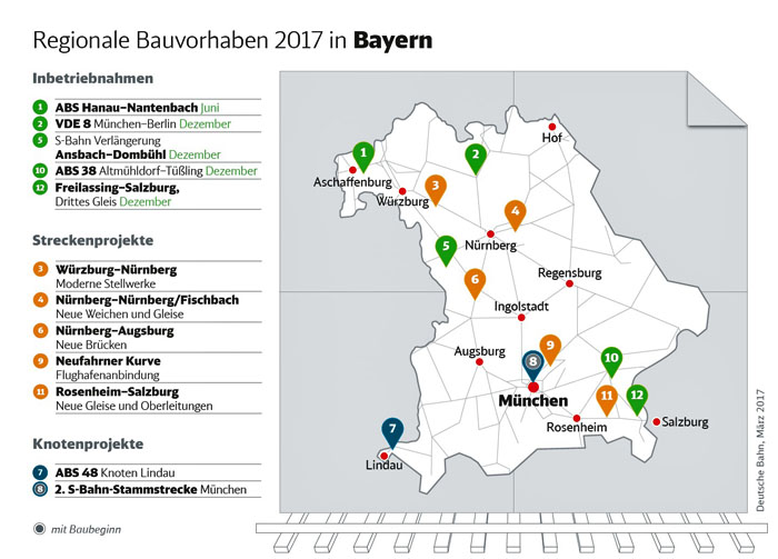 1,15 Milliarden Euro für Bayerns Bahninfrastruktur