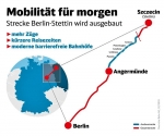 Ausbau der Bahnstrecke Angermünde–Stettin